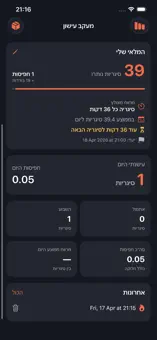 היסטוריה